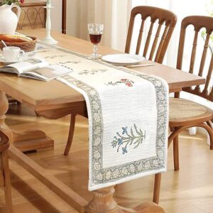 Dining Table Runner with Mat, Napkin-Aaroha Living